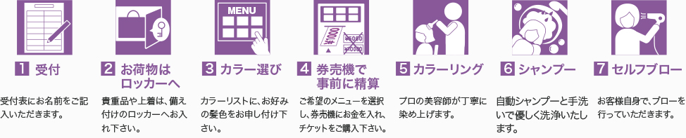 システム