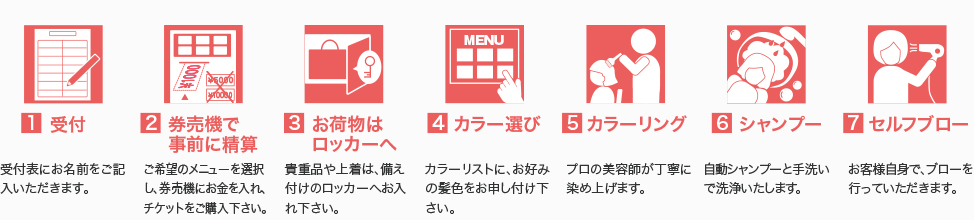 システム