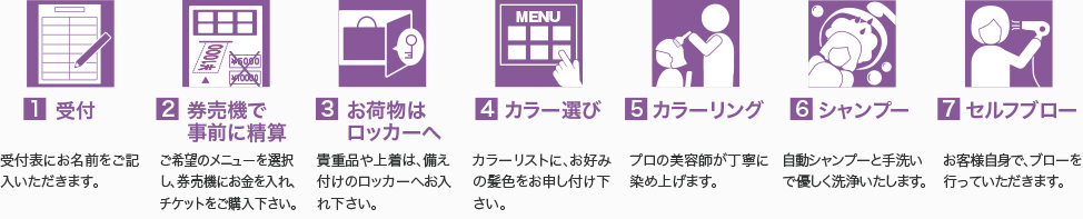 システム