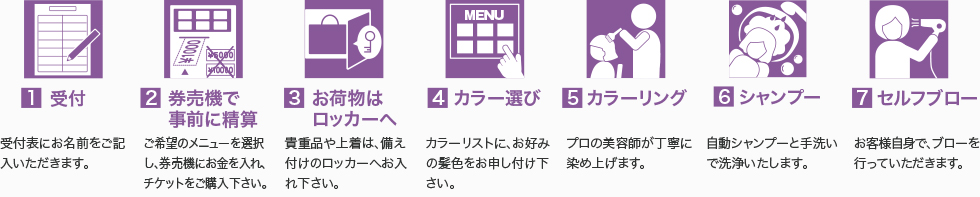 システム