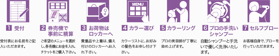 システム